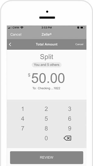 Split Zelle